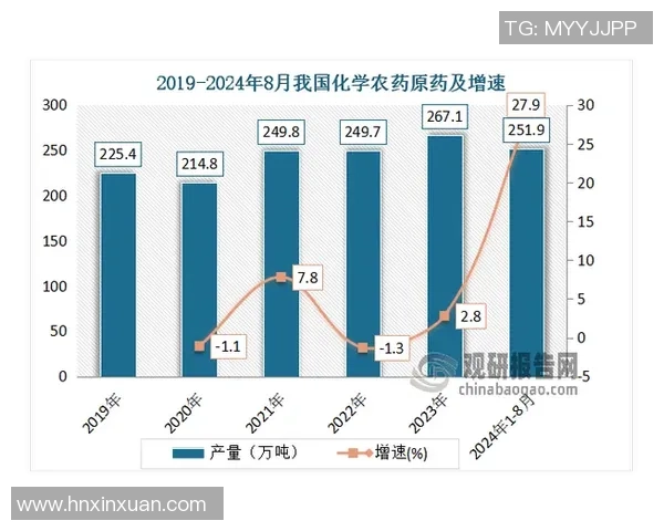 重磅专题：探索LNG包夹革新对全球能源市场的深远影响与未来发展趋势